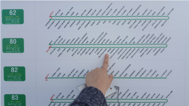 Take bus 80 to Haedong Maeul 해동 마을 .